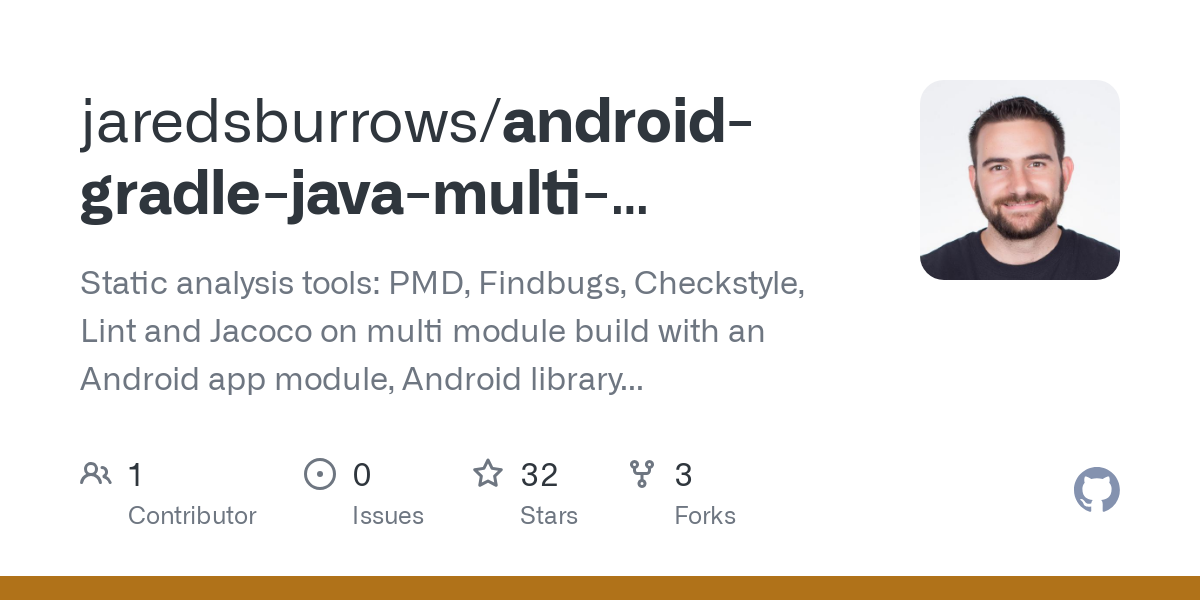 android gradle java multi module template