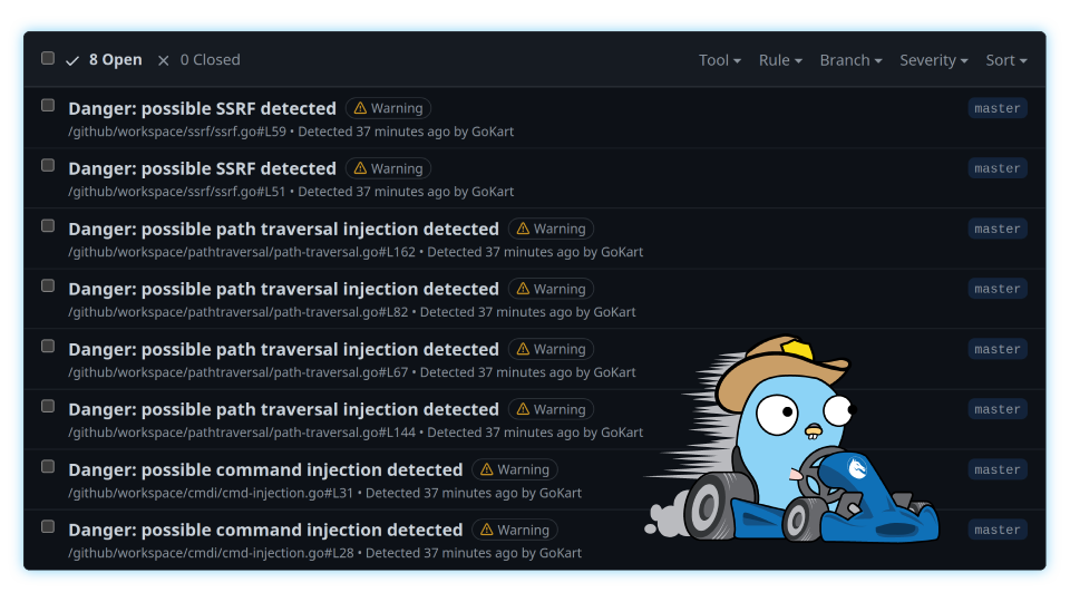 戈卡特行动概念验证