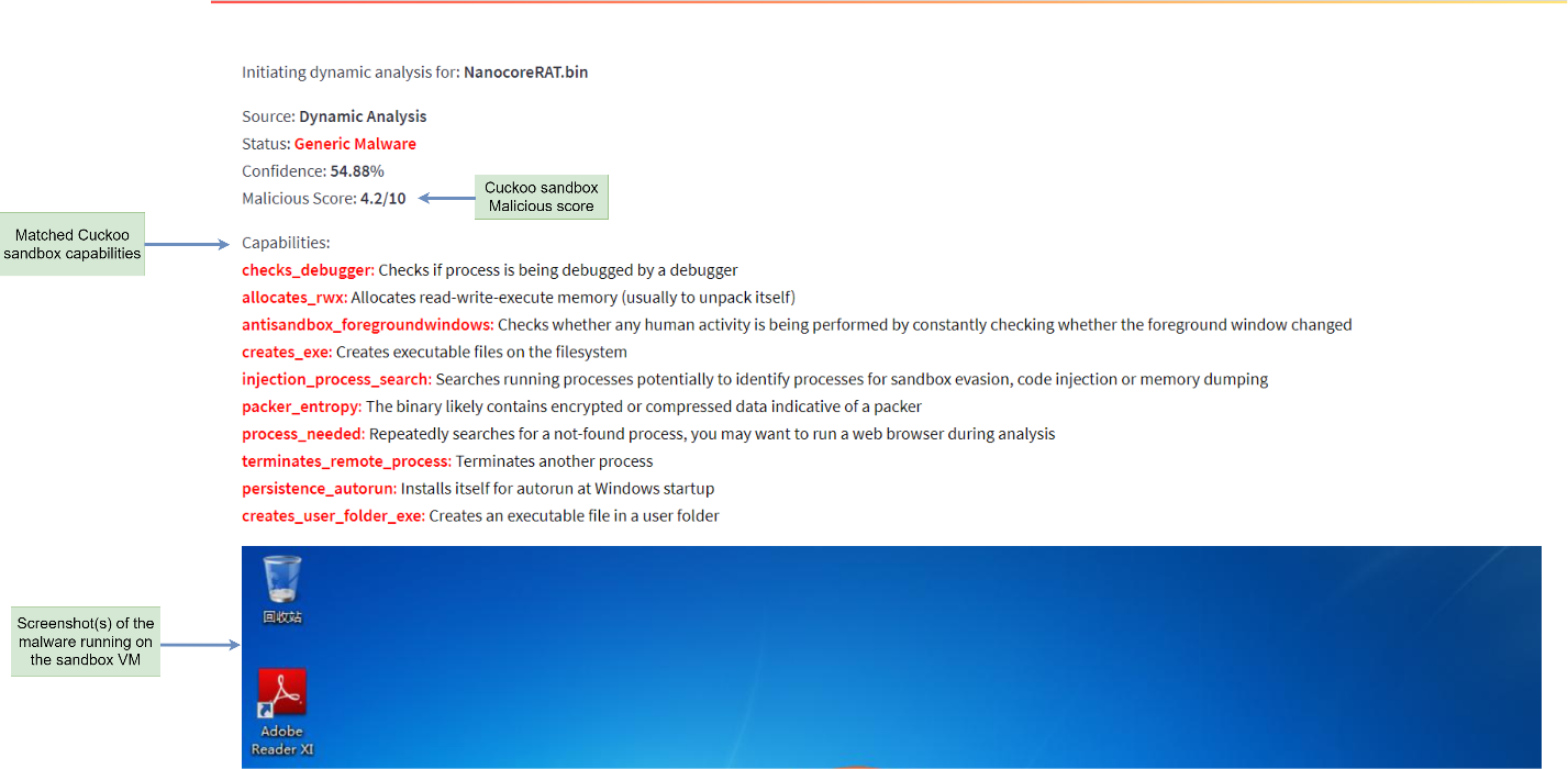 동적 인터페이스
