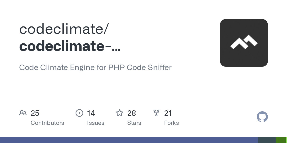 codeclimate phpcodesniffer