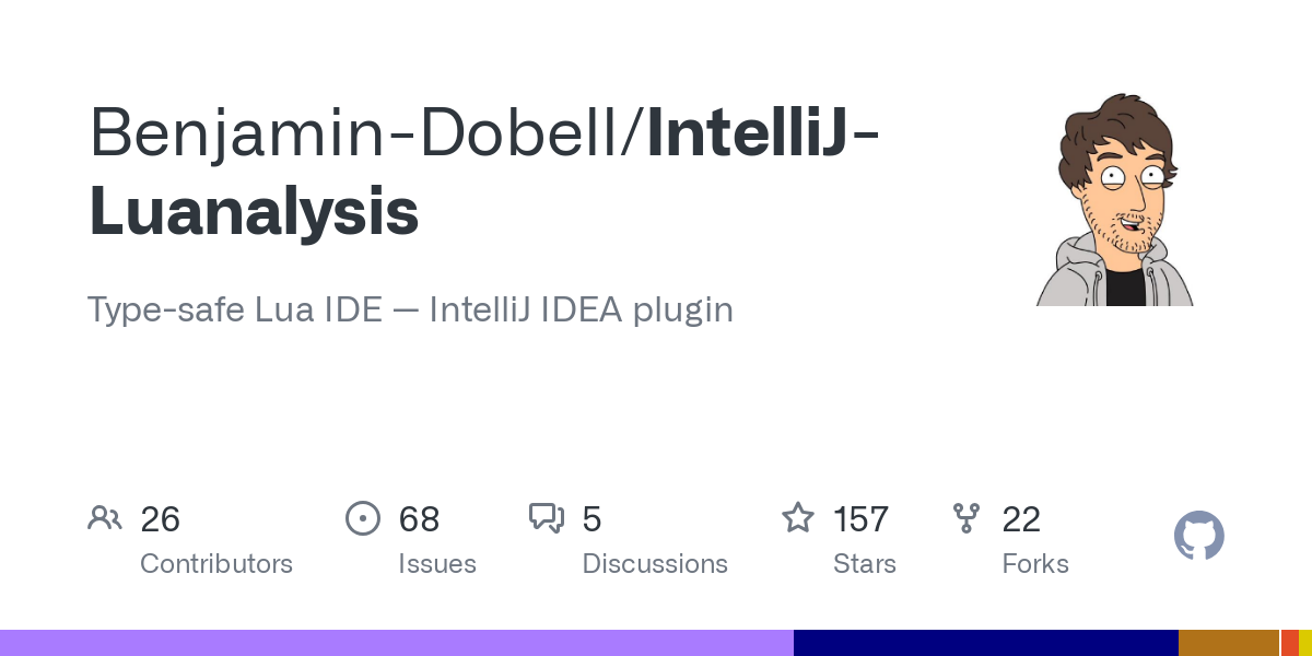 IntelliJ Luanalysis