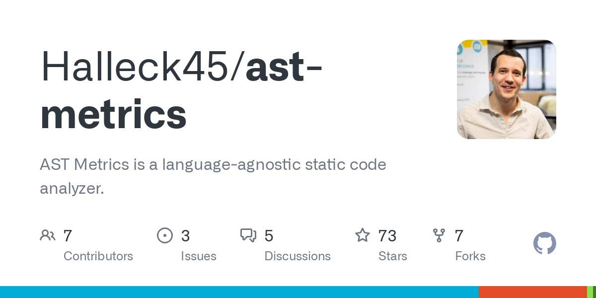 ast metrics