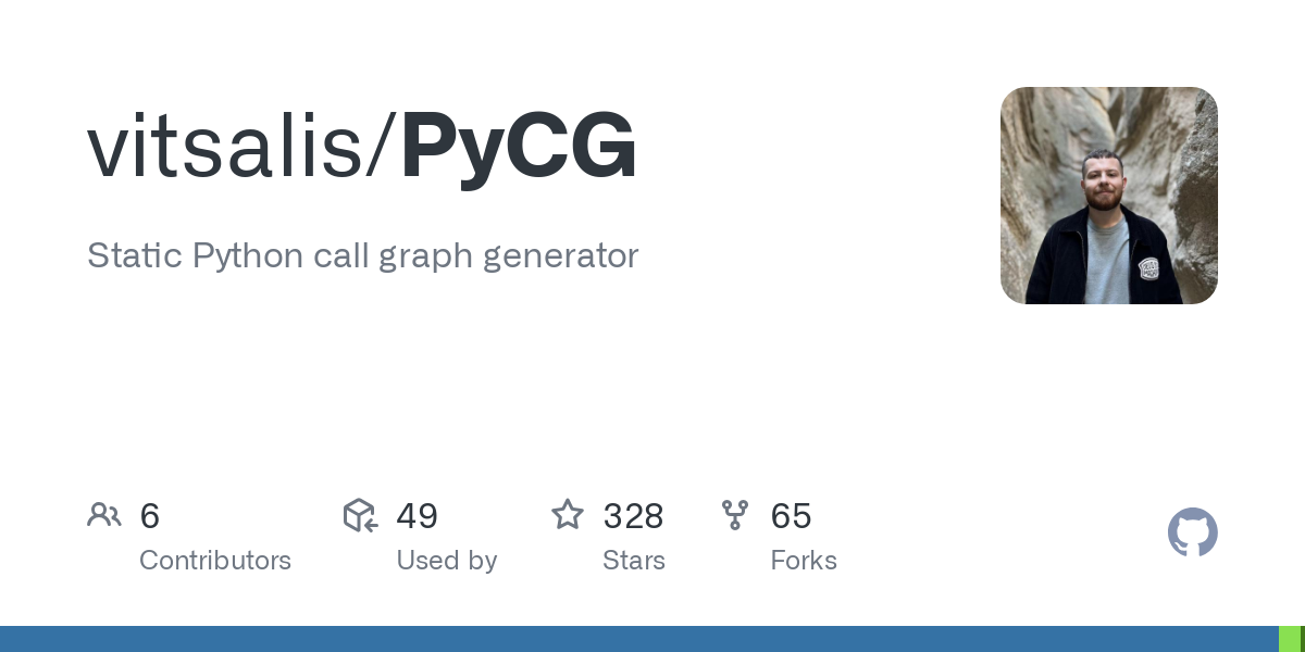 PyCG