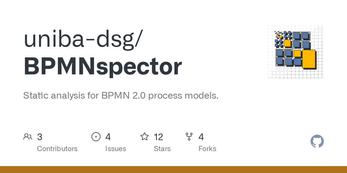 BPMNspector