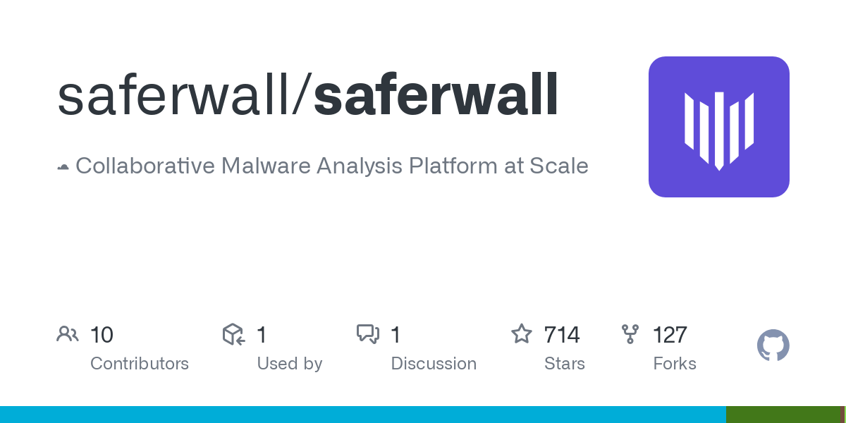 saferwall