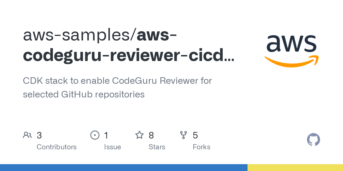 aws codeguru reviewer cicd cdk sample