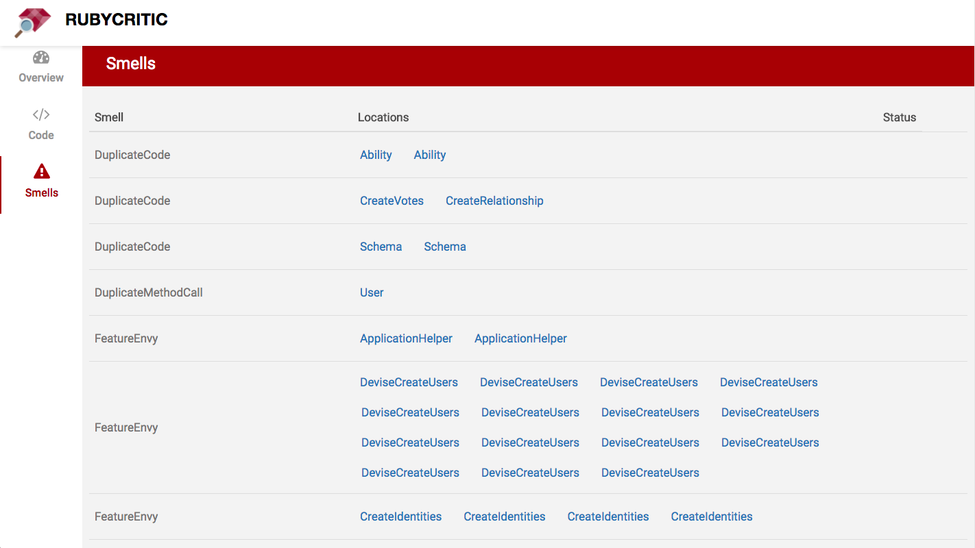 红宝石气味索引屏幕截图