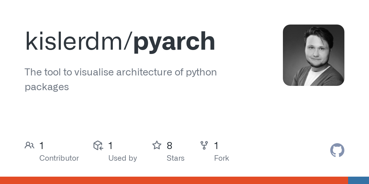 pyarch