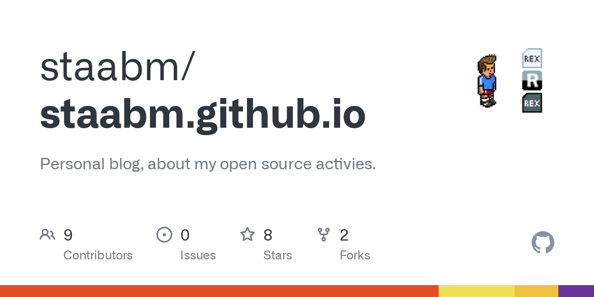 staabm.github.io