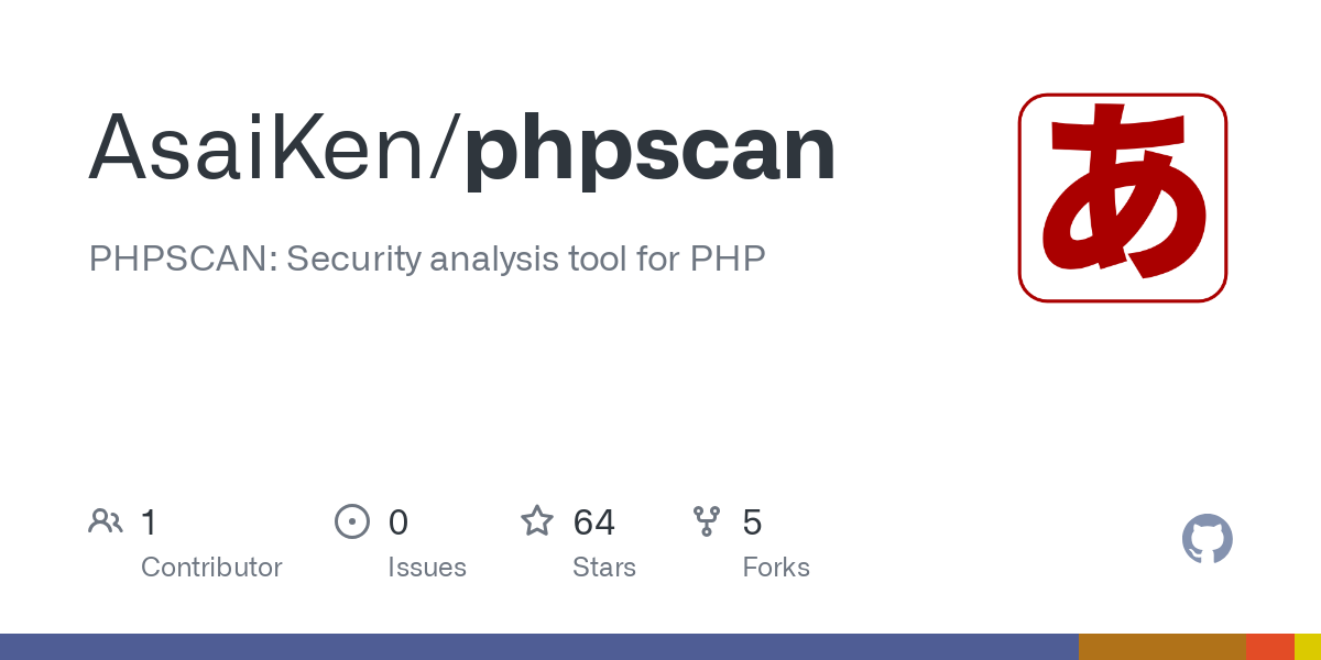 phpscan