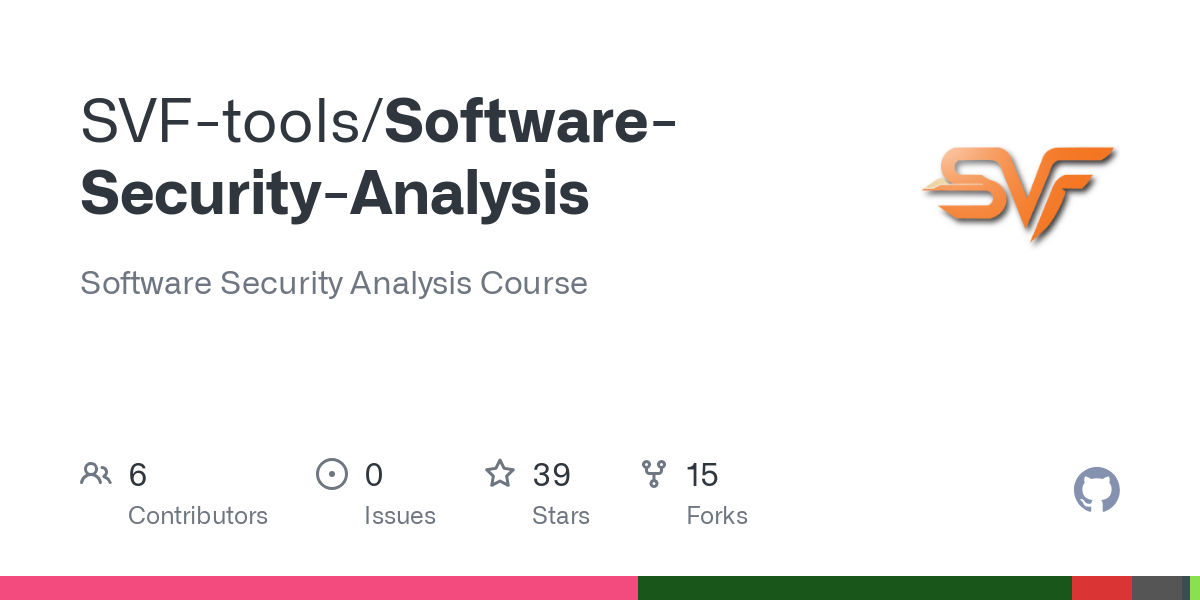 Software Security Analysis