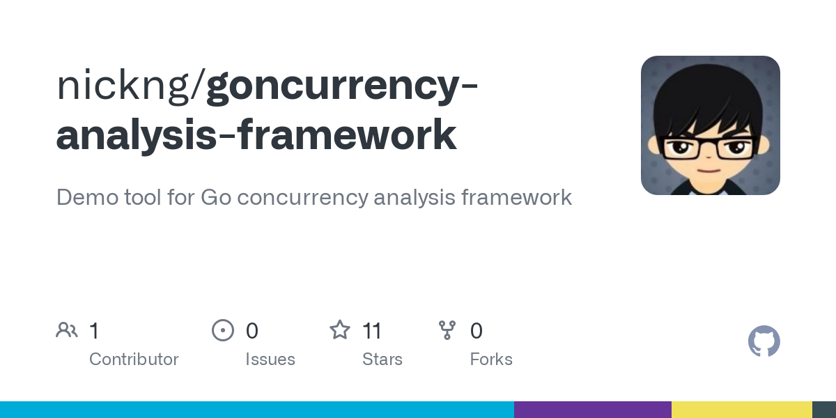 goncurrency analysis framework