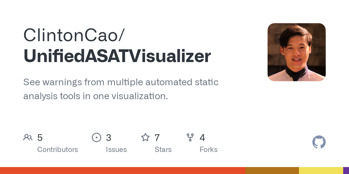 UnifiedASATVisualizer