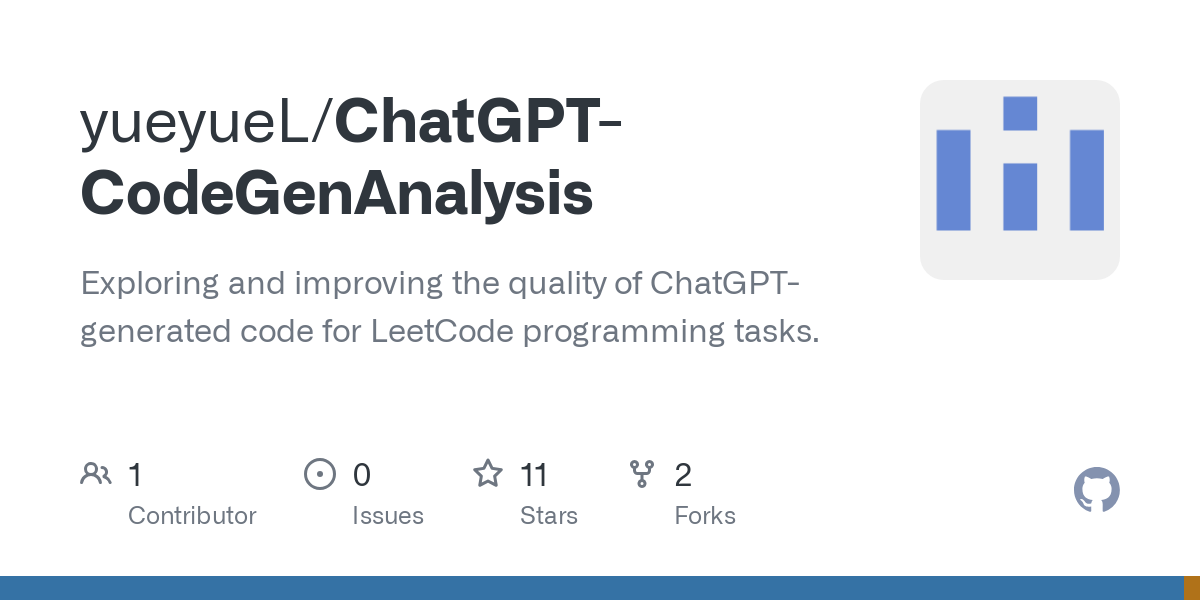 ChatGPT CodeGenAnalysis