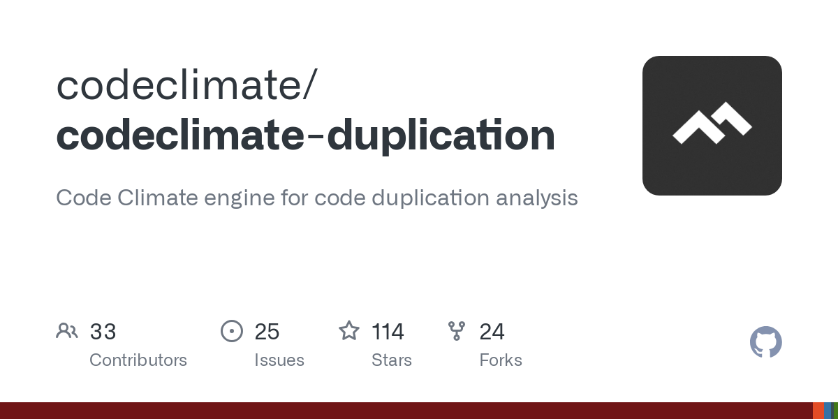 codeclimate duplication