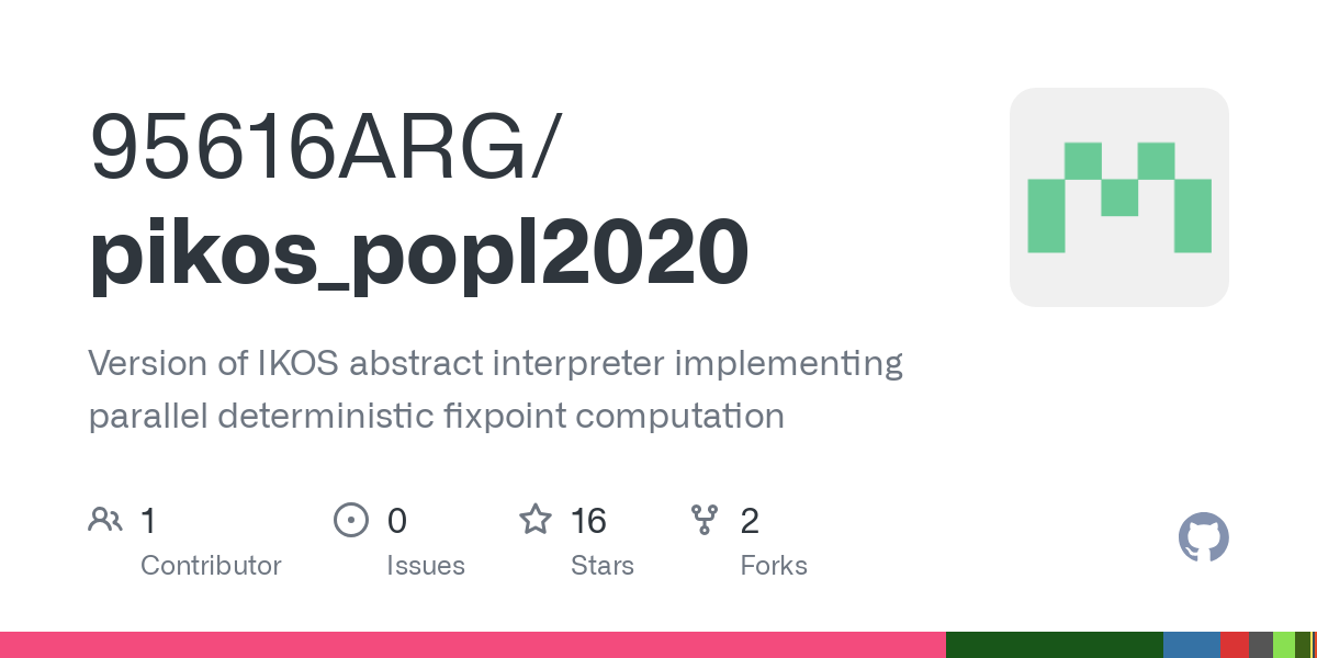 pikos_popl2020