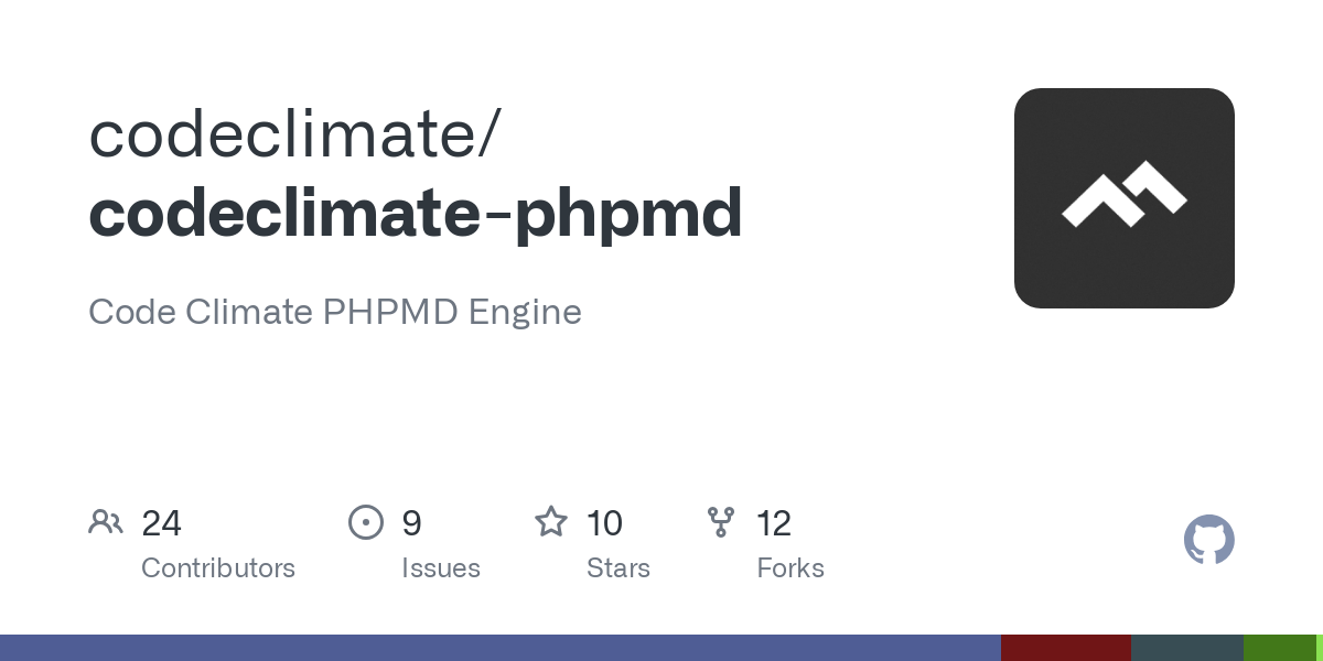 codeclimate phpmd