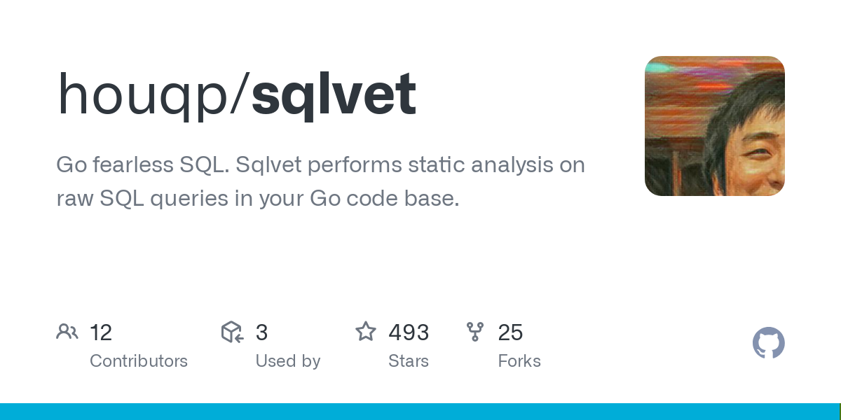 sqlvet