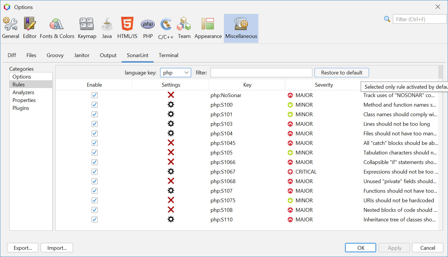optionssonArlintrulesRestoretOdeFaultbefore