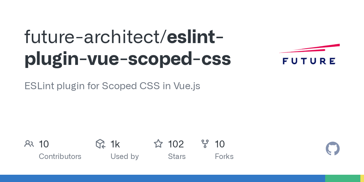 eslint plugin vue scoped css