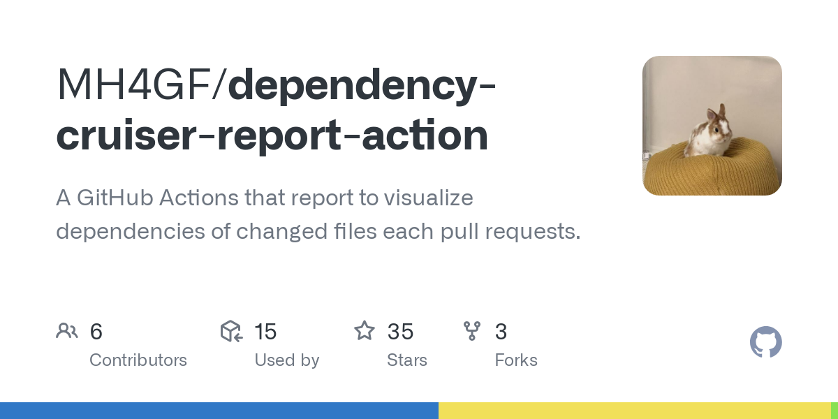 dependency cruiser report action