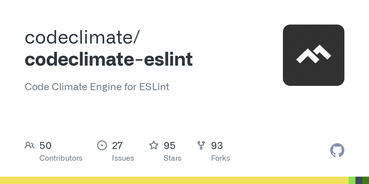 codeclimate eslint