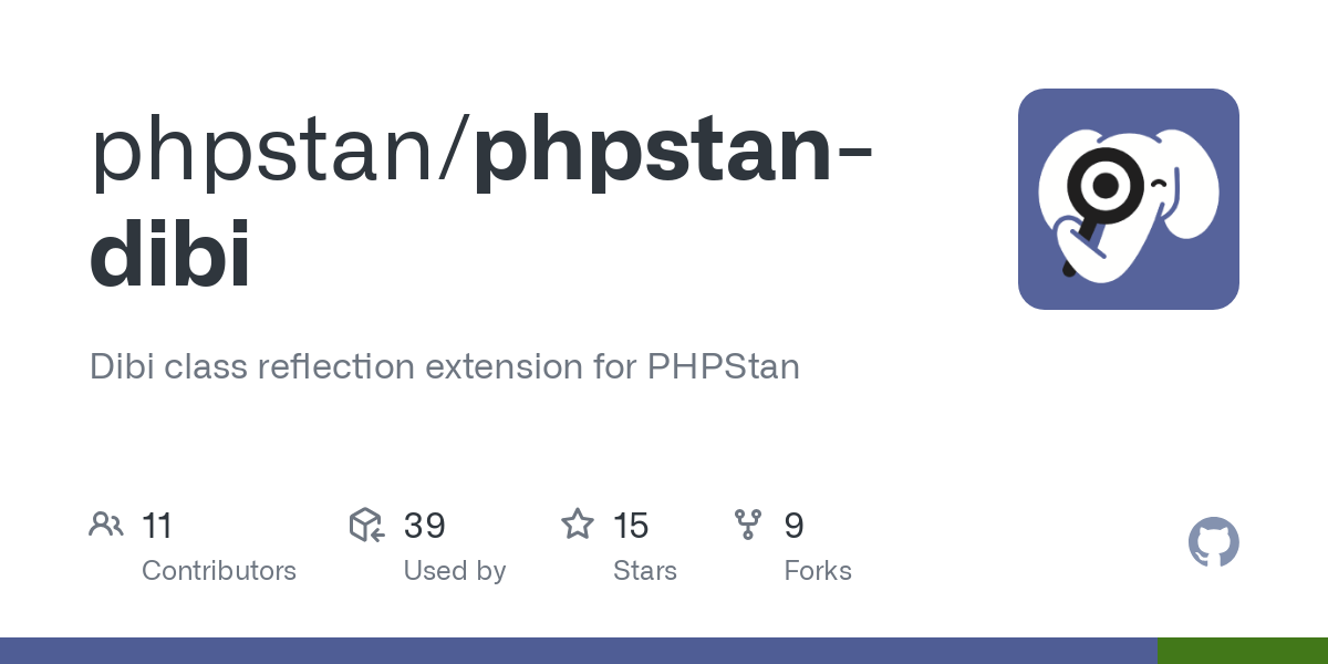phpstan dibi
