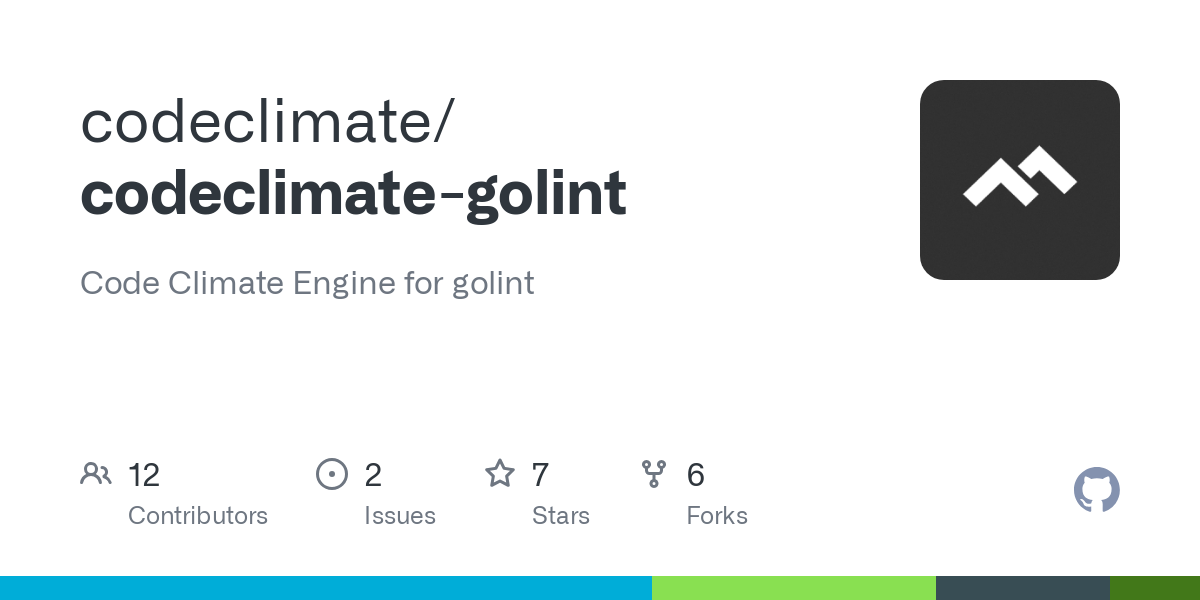 codeclimate golint