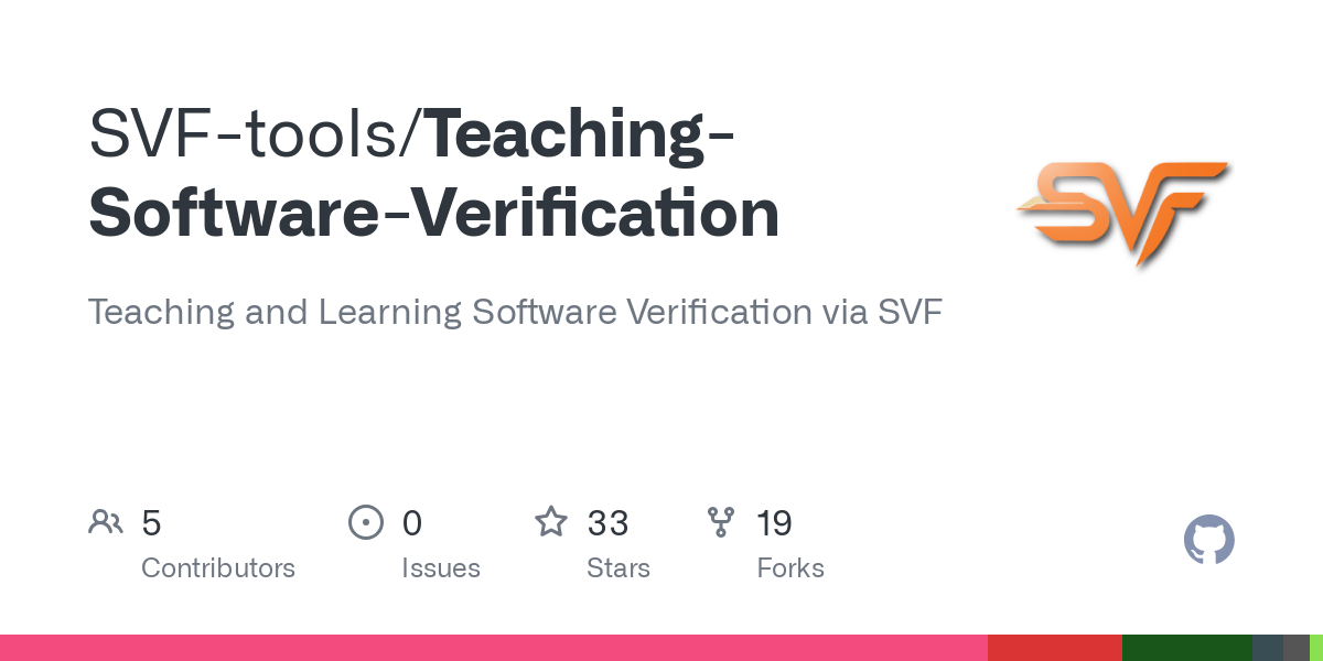 Teaching Software Verification