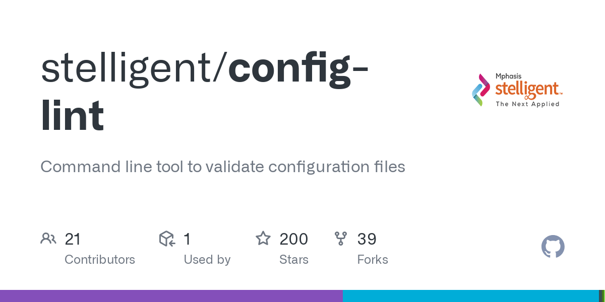 config lint