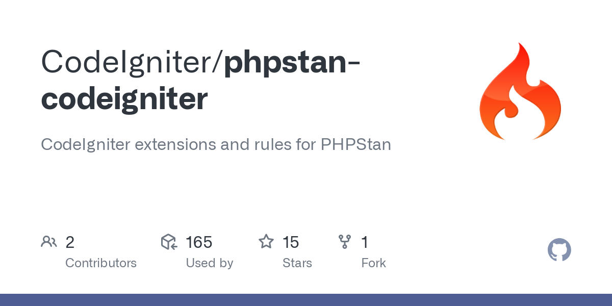 phpstan codeigniter
