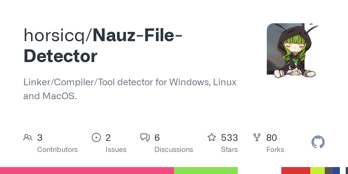 Nauz File Detector