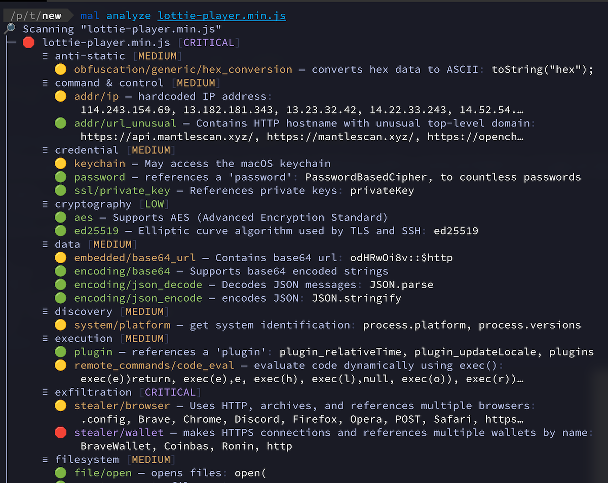 스크린 샷을 분석하십시오