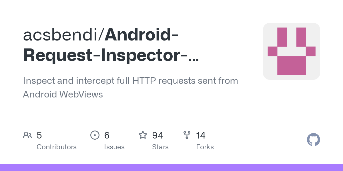 Android Request Inspector WebView