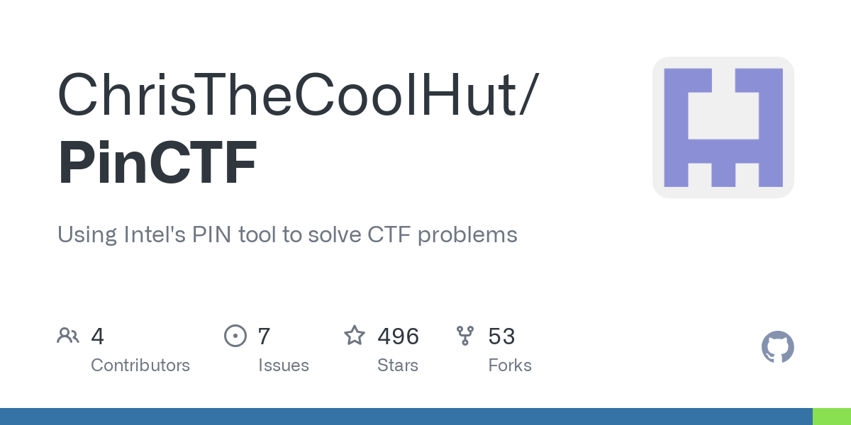 PinCTF