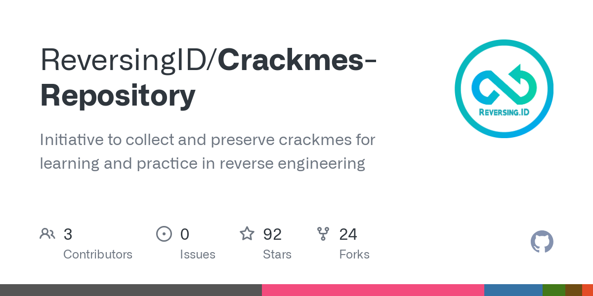 Crackmes Repository