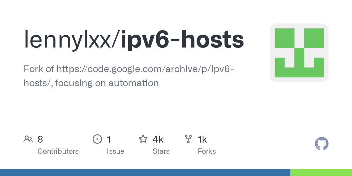 ipv6 hosts