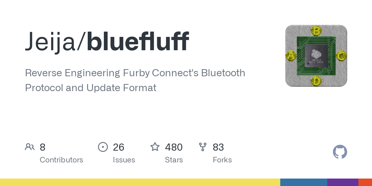 bluefluff