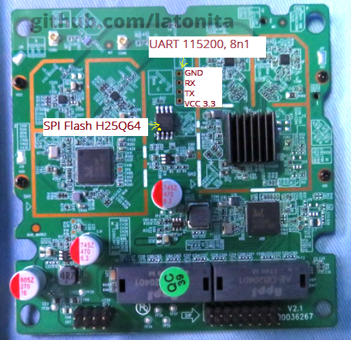 Tenda MW6路由器板