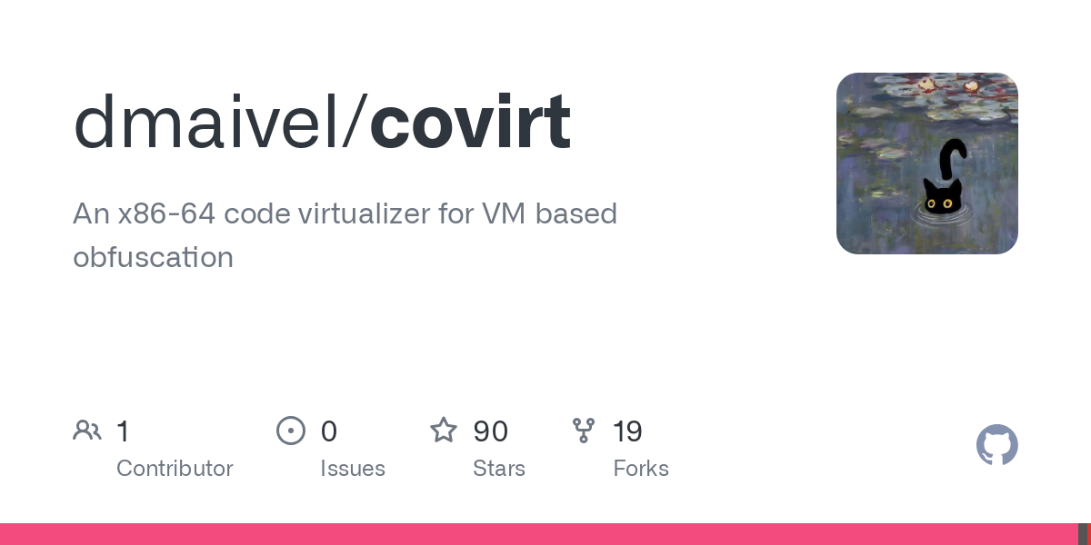 covirt
