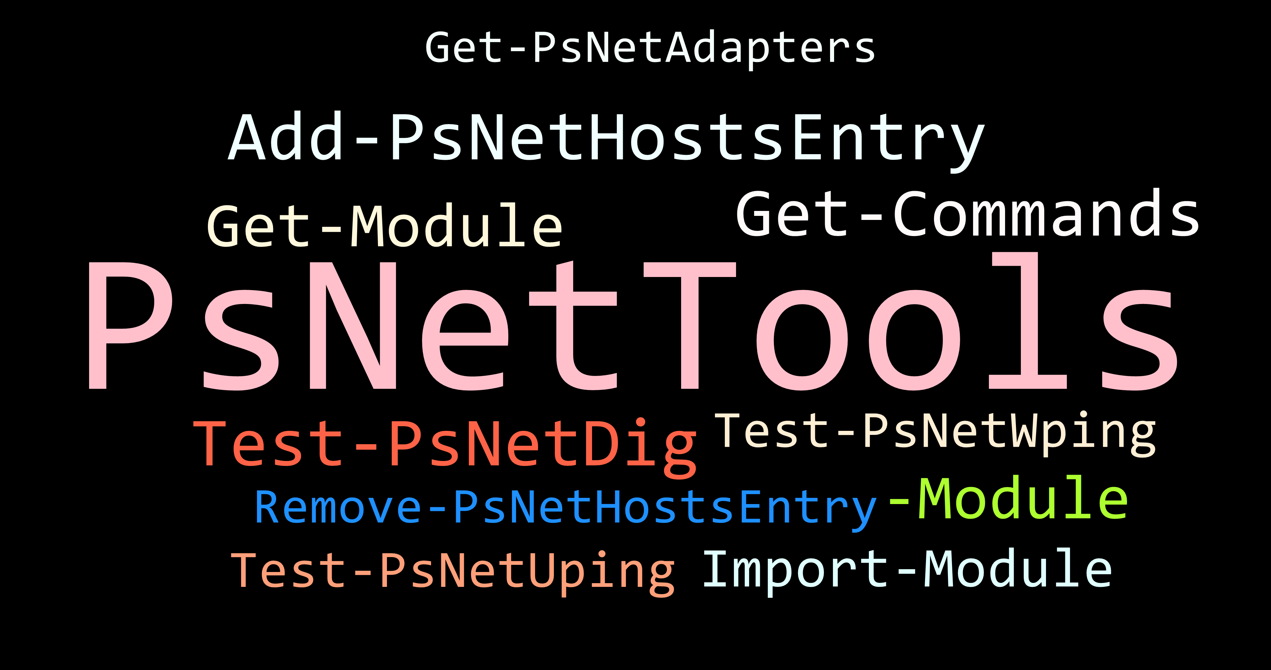 psnettools