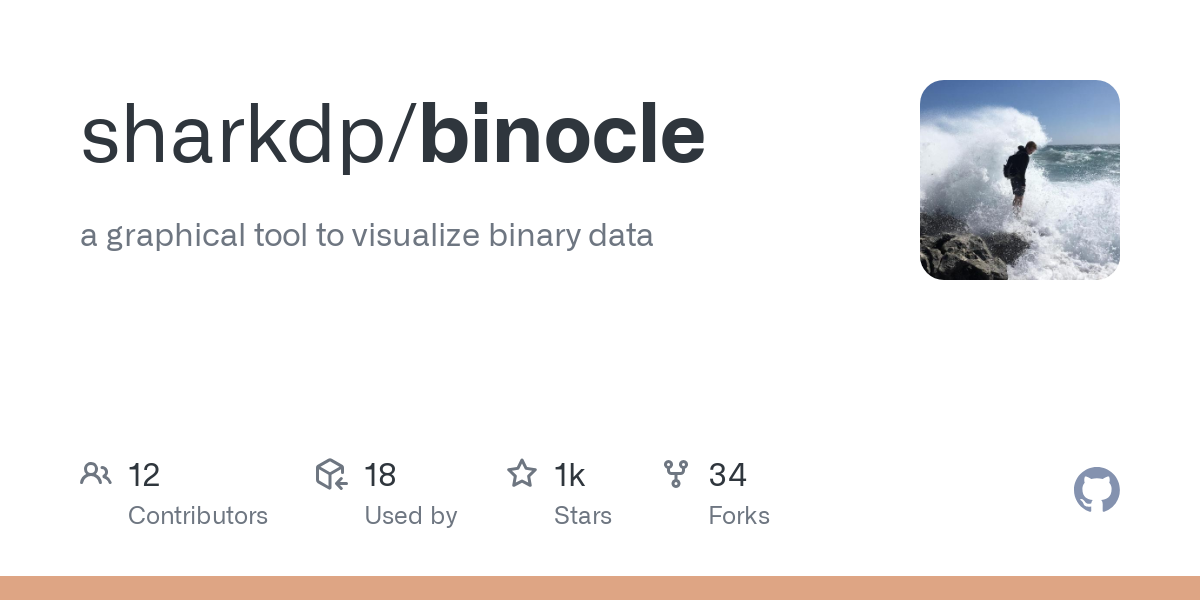 binocle