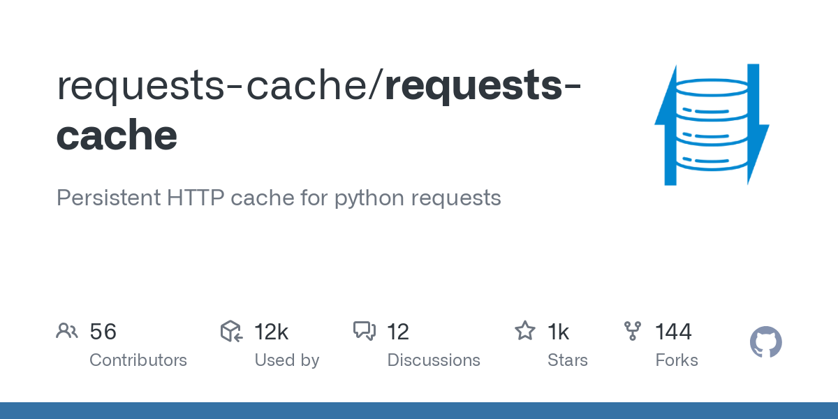 requests cache