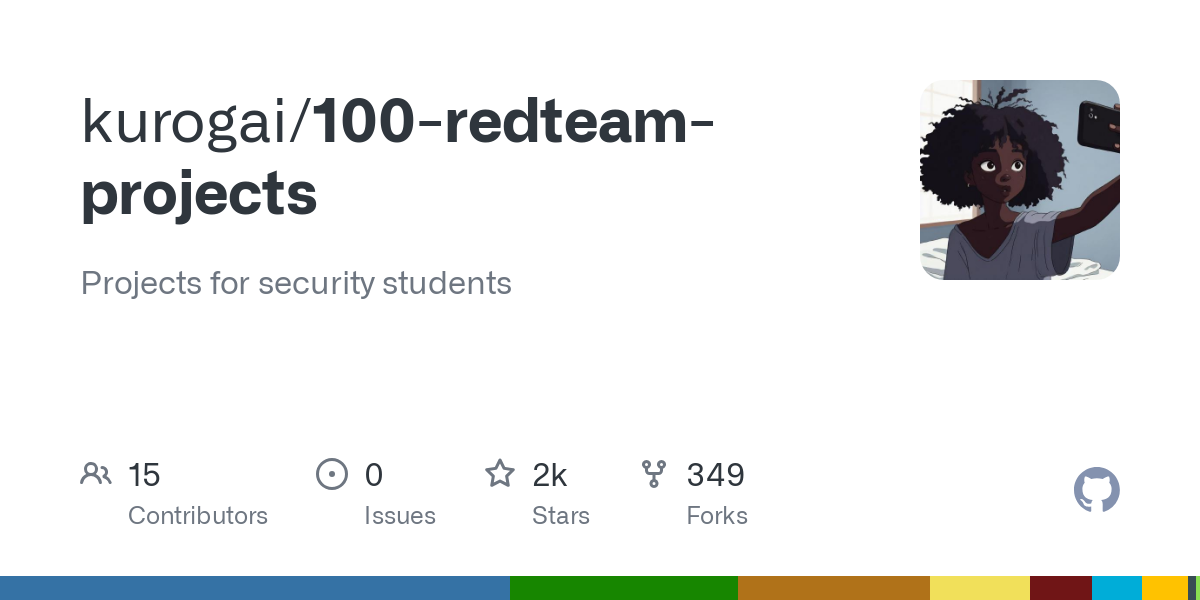 100 redteam projects