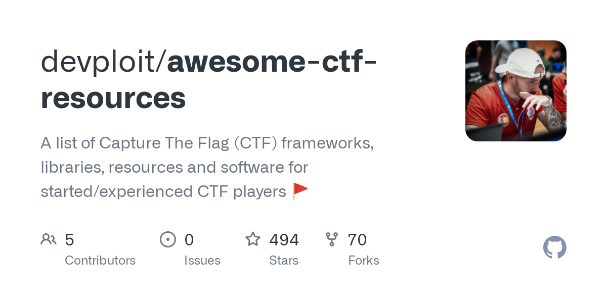 awesome ctf resources