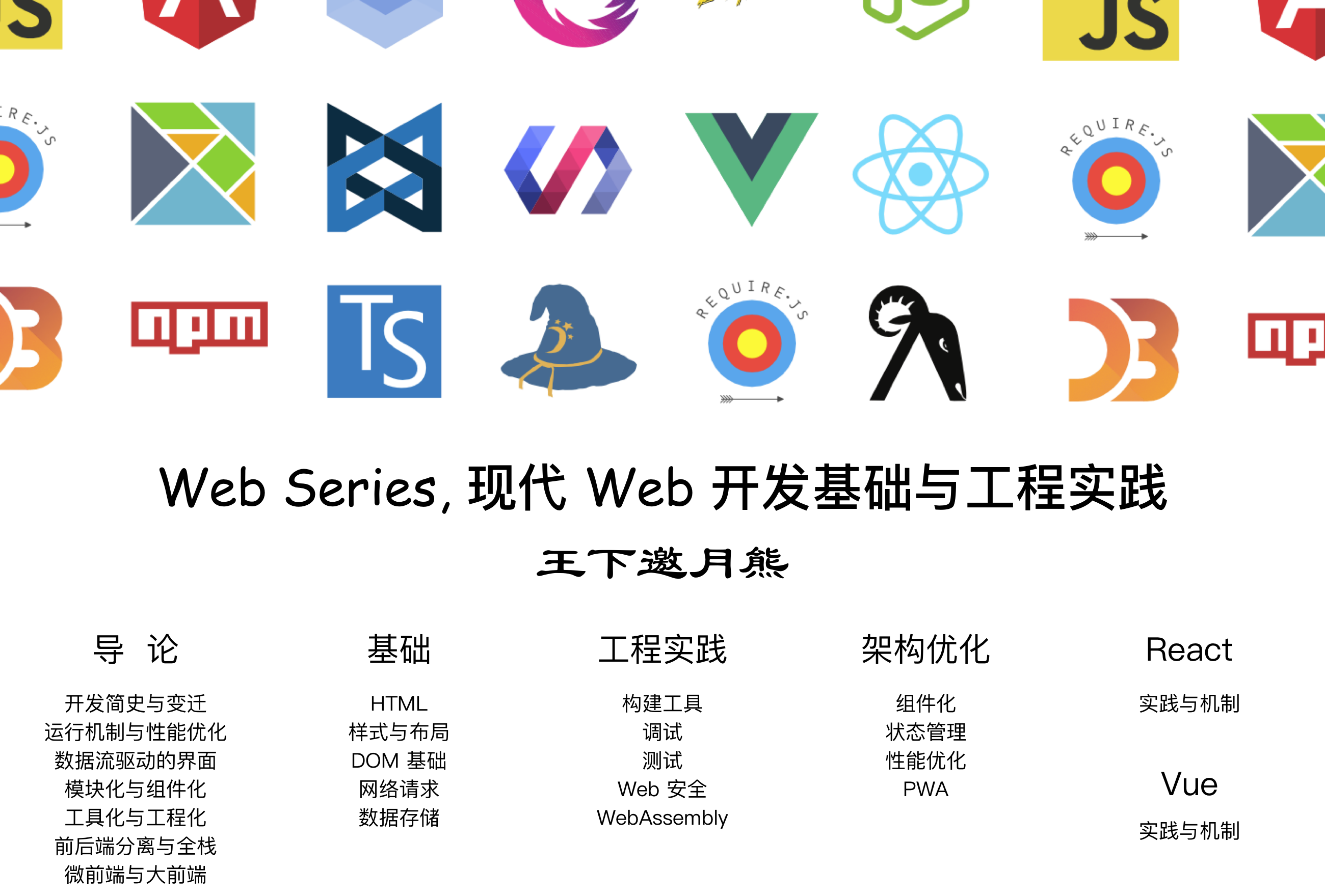 Web Series Original Question Picture