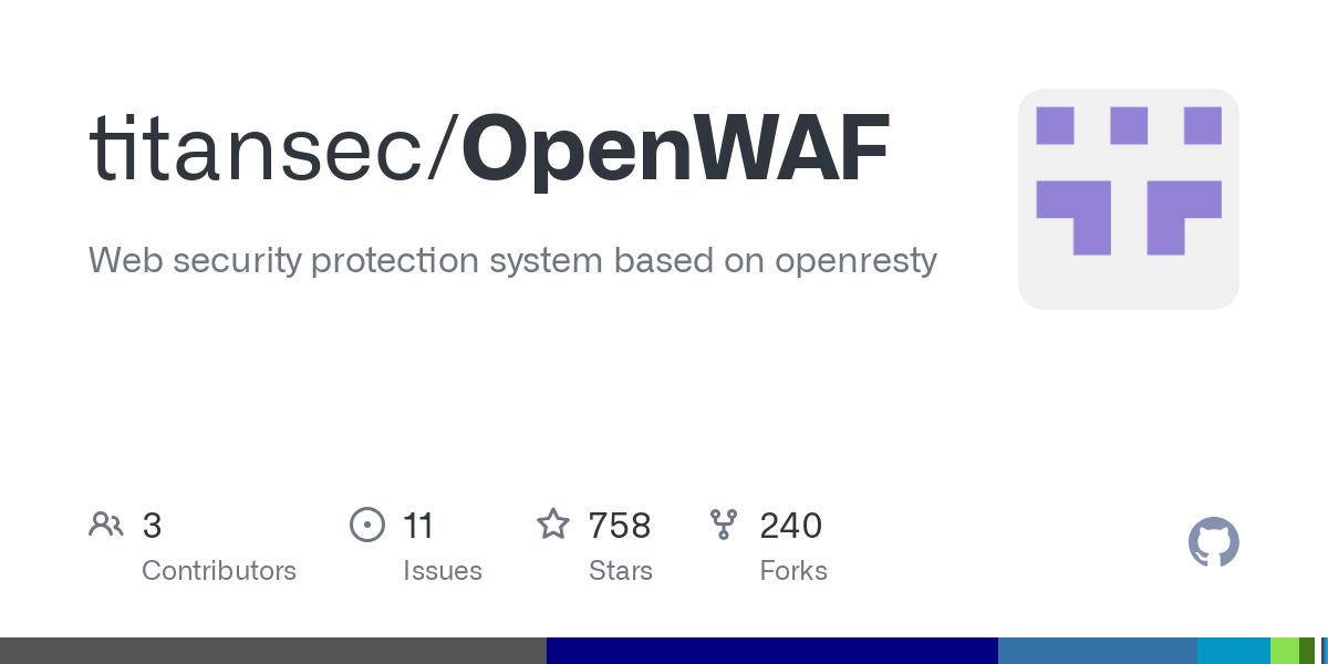 OpenWAF