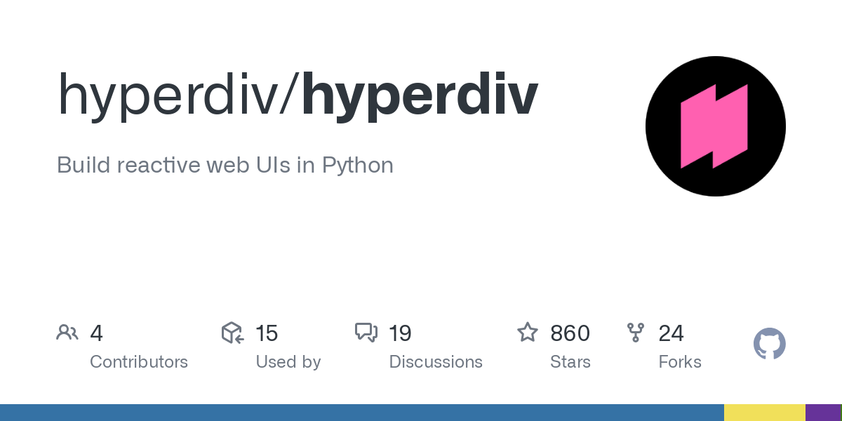 hyperdiv