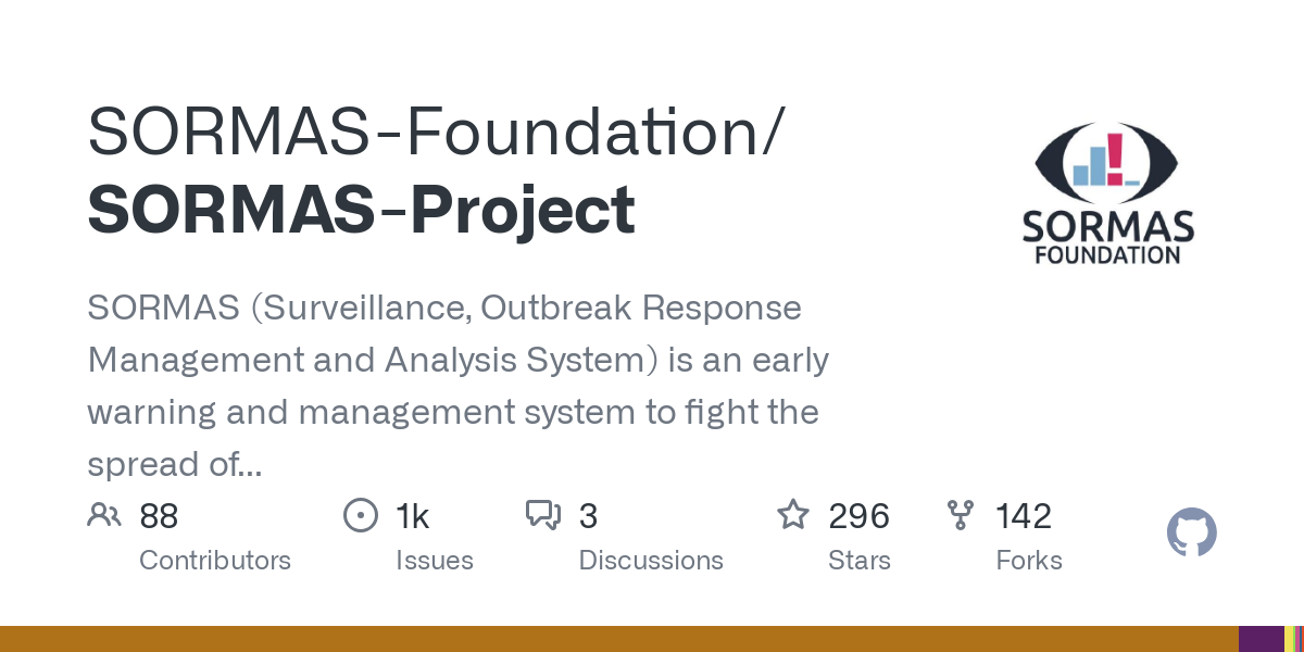 SORMAS Project