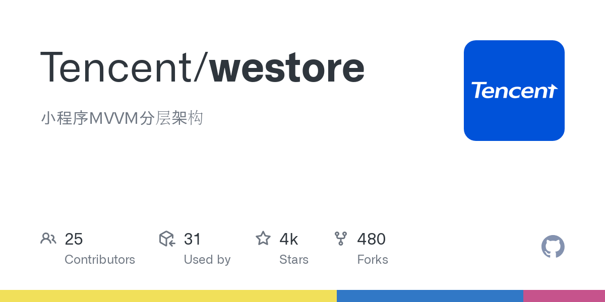 westore